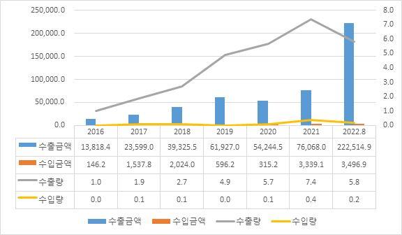 그림입니다. 원본 그림의 이름: CLP00003c1818ea.bmp 원본 그림의 크기: 가로 576pixel, 세로 336pixel